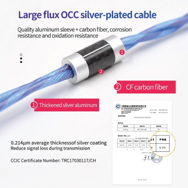 KZ Audio 90-10 Cable