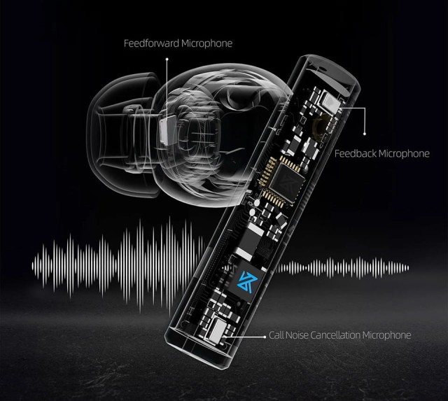 KZ Audio Carol Pro