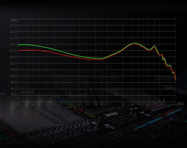KZ Audio Libra NO MIC