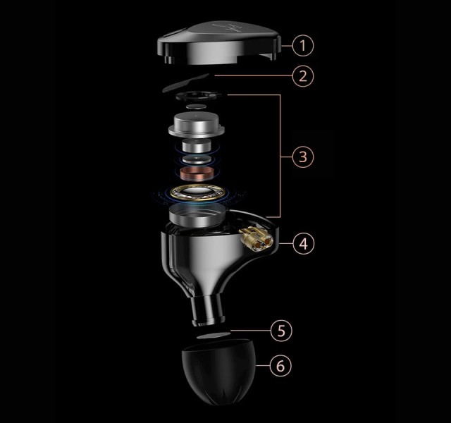KZ Audio Saga NO MIC Balance
