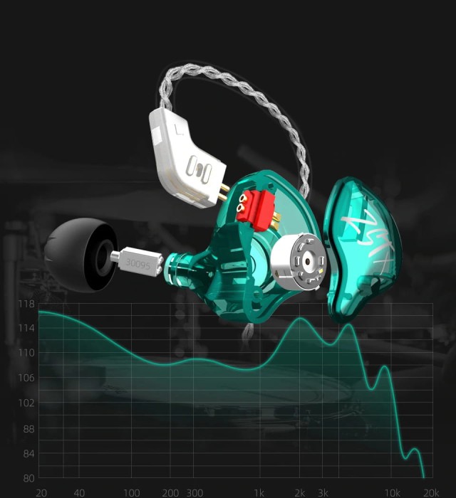 KZ Audio ZST X PURPLE MIC