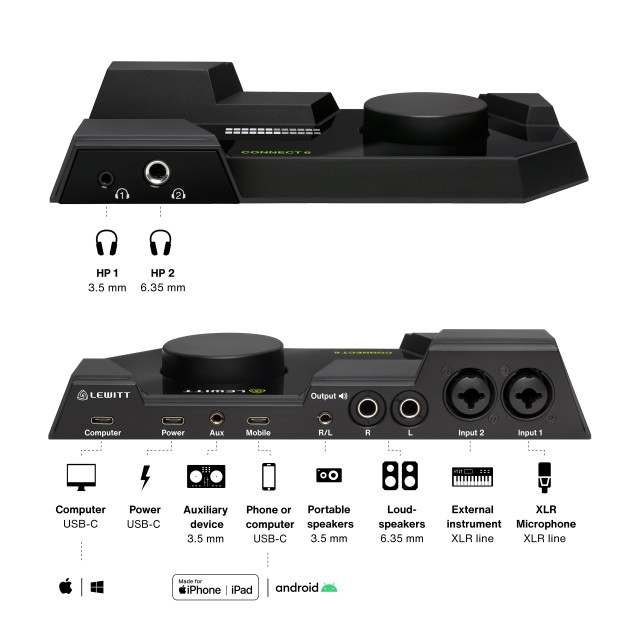 Lewitt CONNECT 6