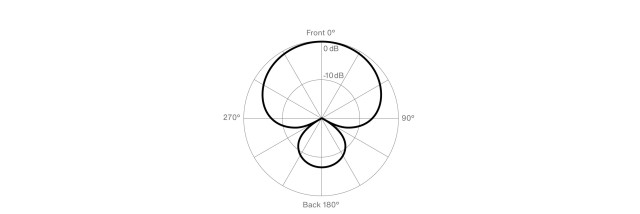 Lewitt DTP 340 TT