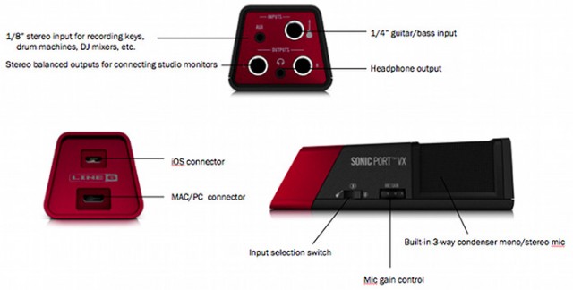 Line6 Sonic Port VX