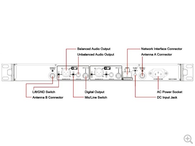 ������������ MiPro MR-823D/MT801/MH80/MD20