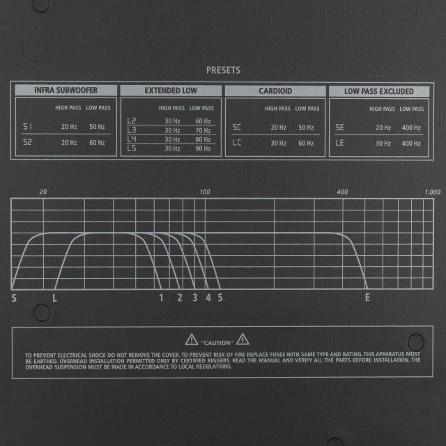 RCF SUB 9007-AS