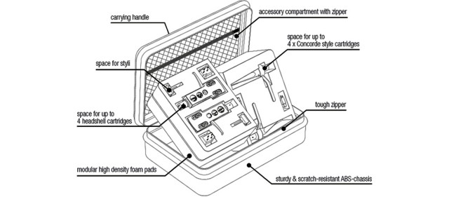 Reloop Reloop Cartridge King
