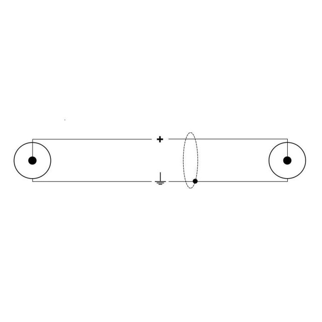Quik Lok RKSA110-3
