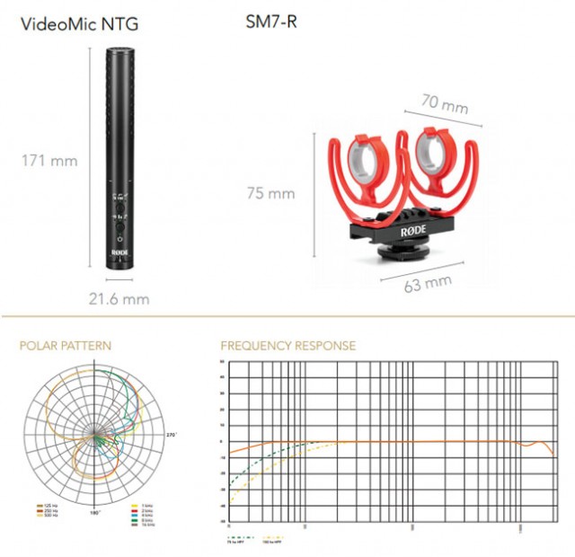 �������� ��� ������ Rode VideoMic NTG