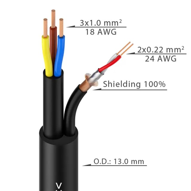 �������� DMX ������ 110 �� Roxtone CDPS010L25