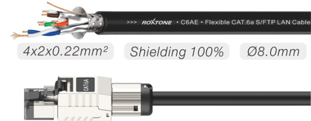 CAT Network (CAT5e / CAT6e) ROXTONE DC6EEE4L70