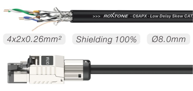 CAT Network (CAT5e / CAT6e) ROXTONE DC6EXEE4L70