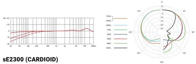 ��������� �������� sE Electronics SE 2300