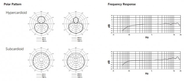 ��������� �������� Shure KSM9-HS