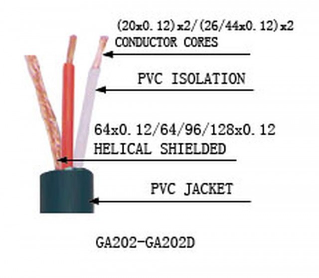 ����������� ������ Soundking SKGA202 BL