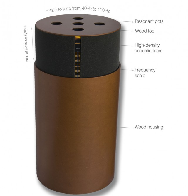 Vicoustic Vari Bass White