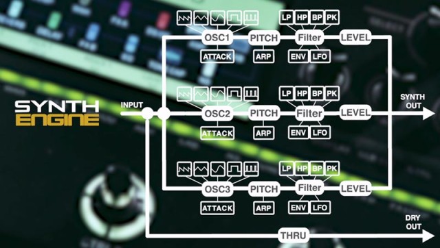 Mooer GE300 - JAM.UA